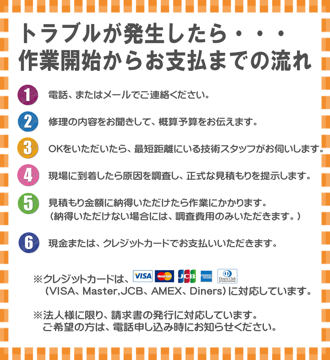 作業開始からお支払いの流れ